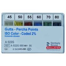 Dentsply Gutta Percha Points 2% Taper