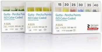 Dentsply Gutta Percha Points 6% Taper