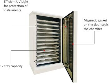 U.V. CHAMBER - 12 TRAY